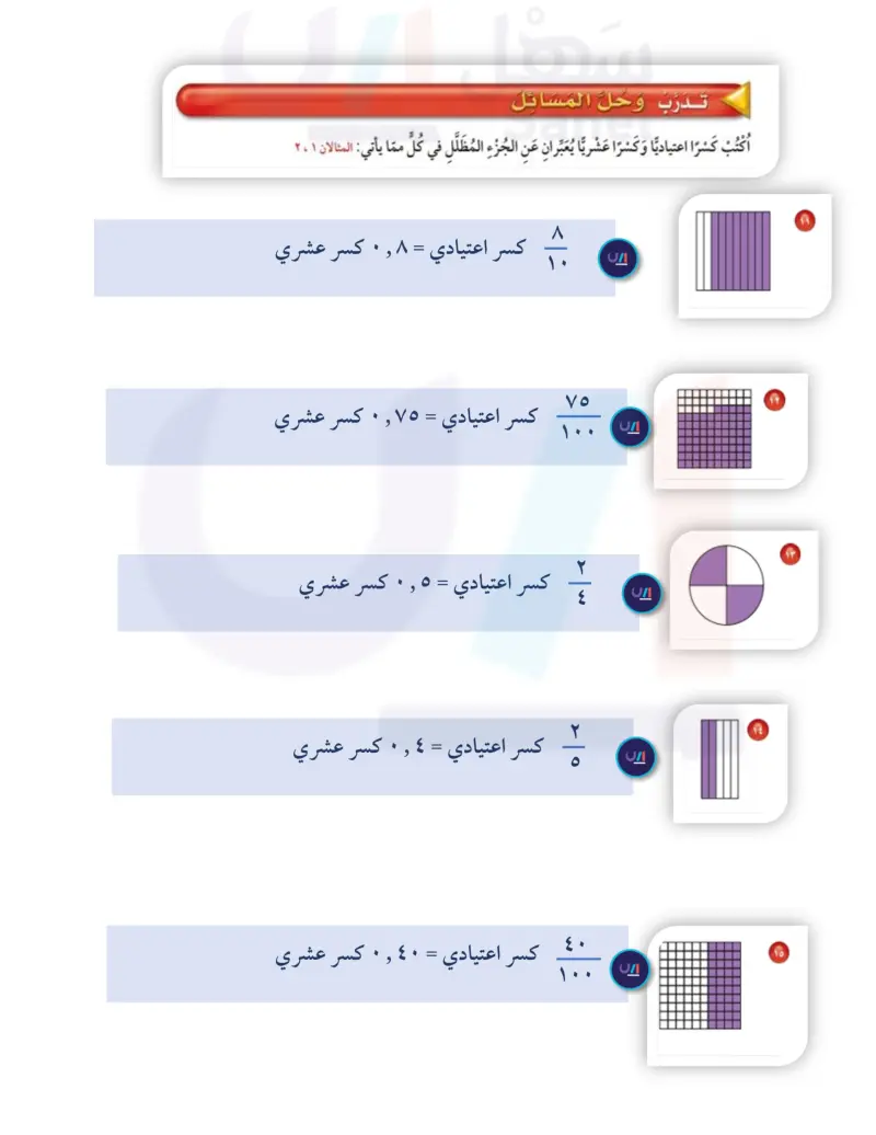 11-7 تكافؤ الكسور الاعتيادية والكسور العشرية