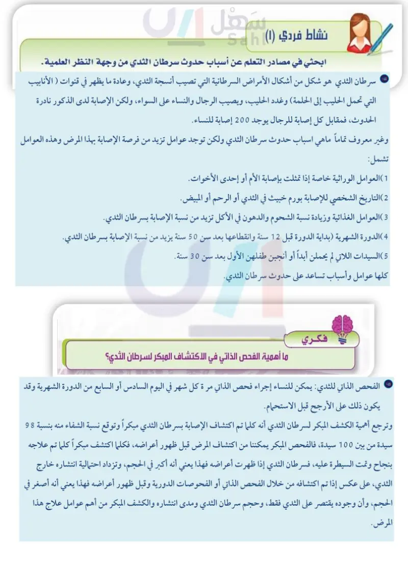 الفحص الذاتي للثدي