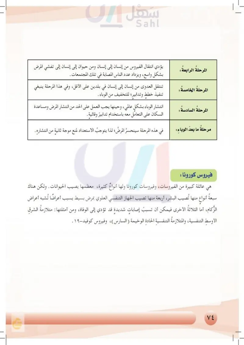 الأوبئة وطرائق الوقاية منها