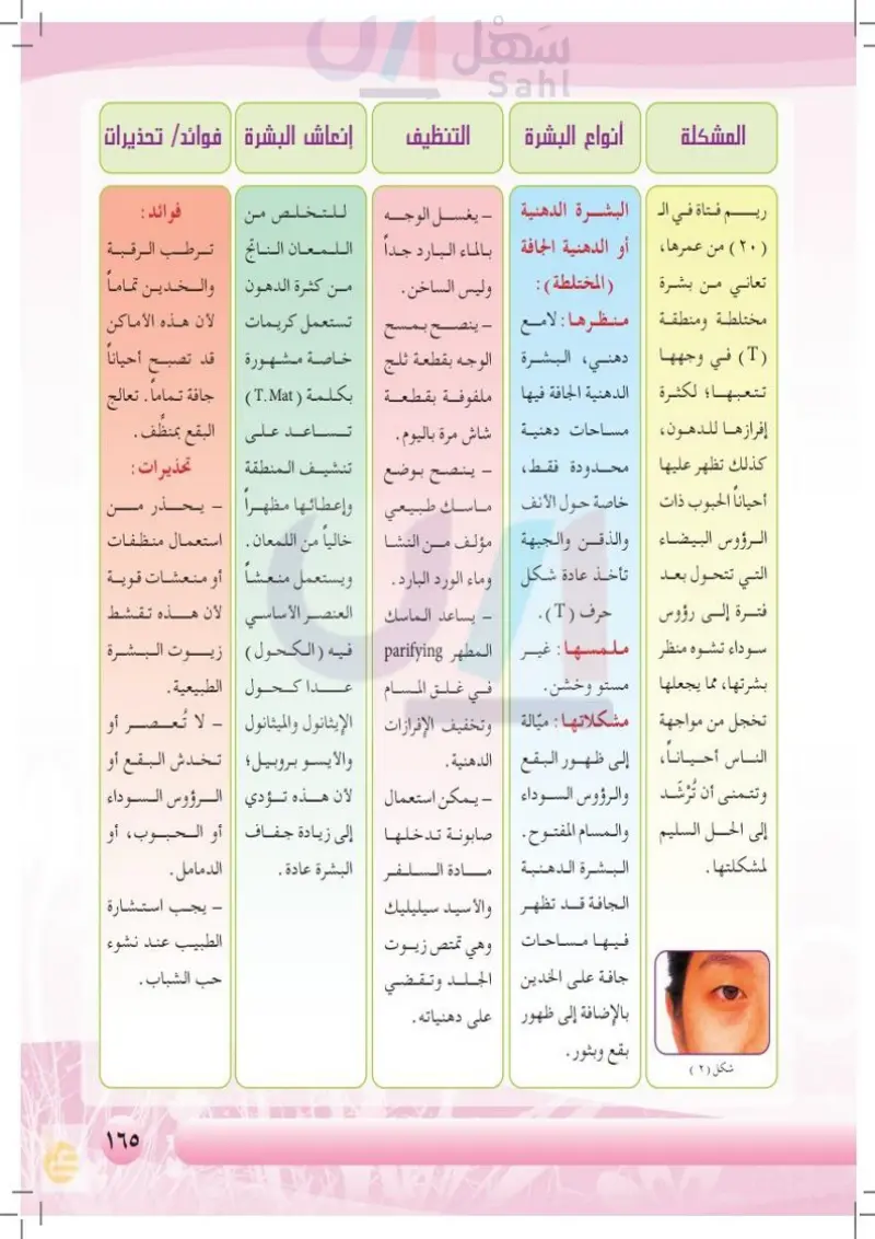 البشرة