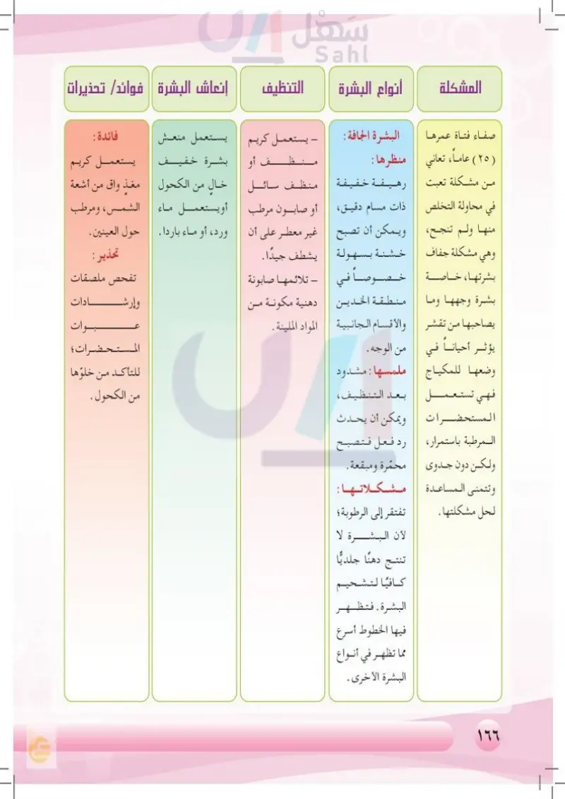 البشرة