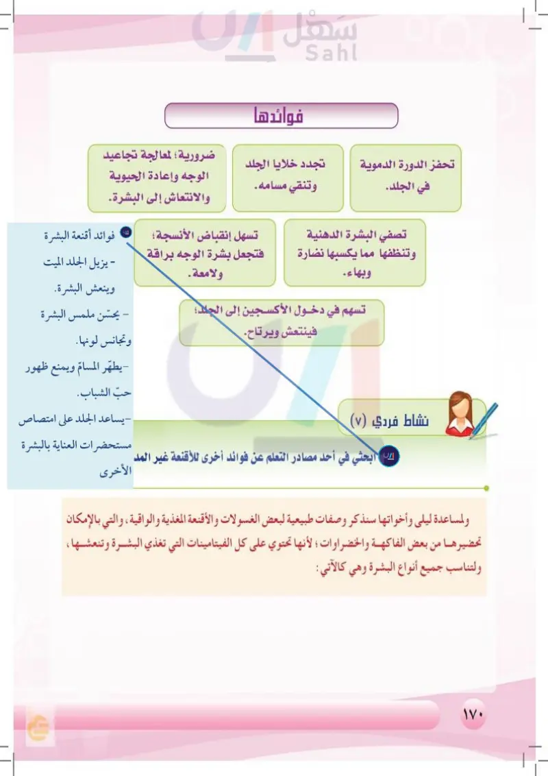 البشرة