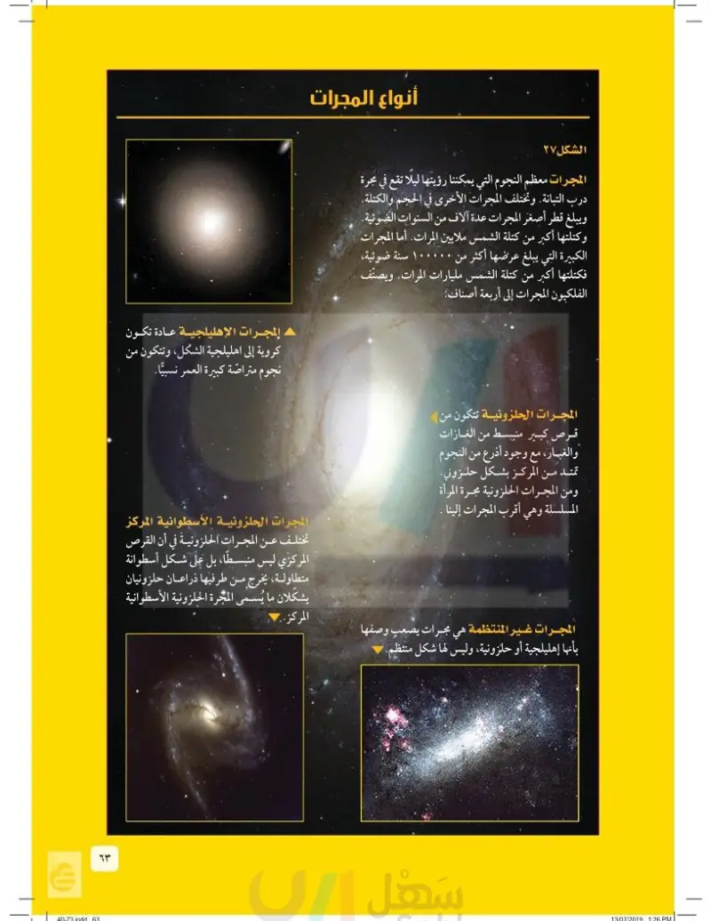 الدرس2: الفضاء والنجوم والمجرات