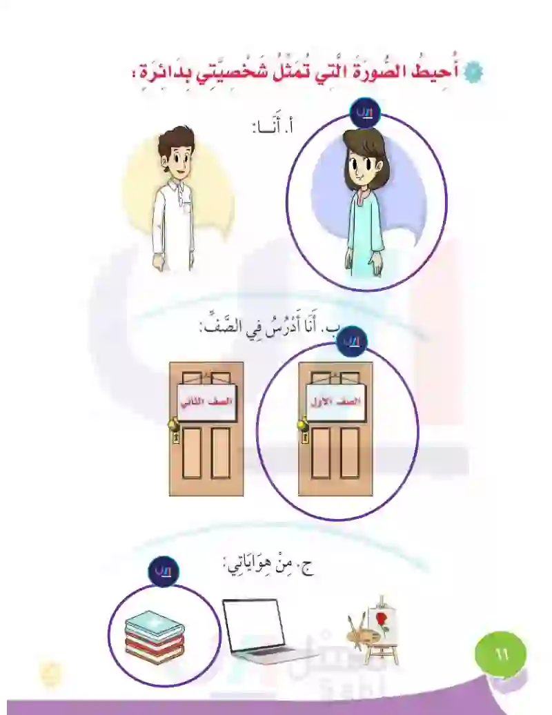 من أنا؟