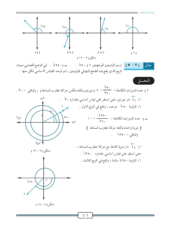 الزاوية الموجهة