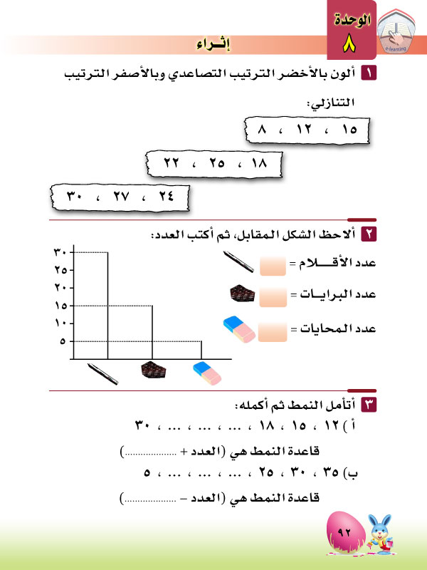 إثراء