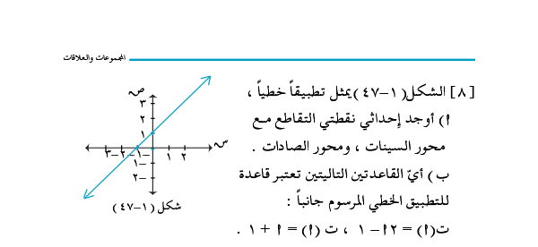 1:7 التطبيق الخطي