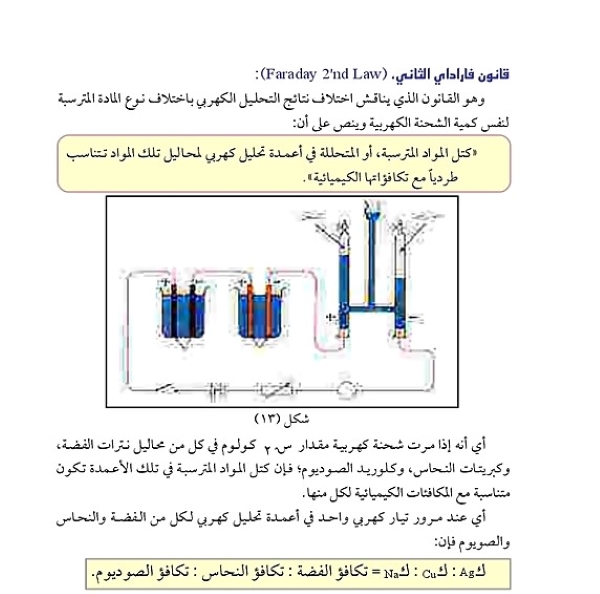 قانون فاراداي للتحليل الكهربي