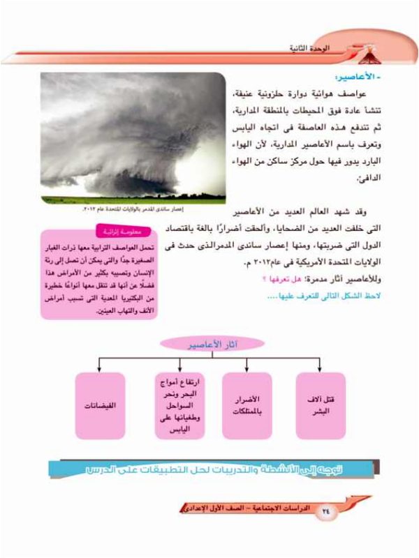 الدرس الثاني: أخطار المياه والرياح