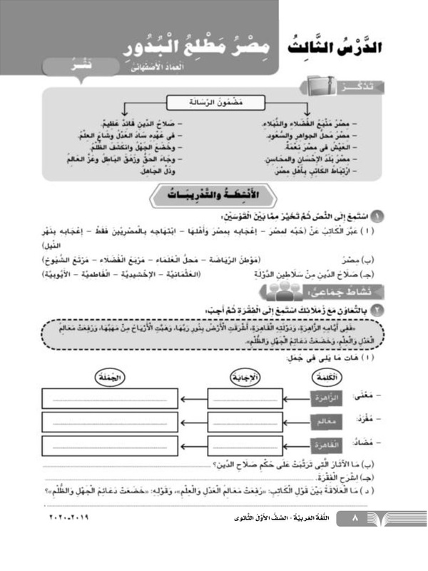 الدرس الثالث: مصر مطلع البدور (نثر) العماد الأصفهاني