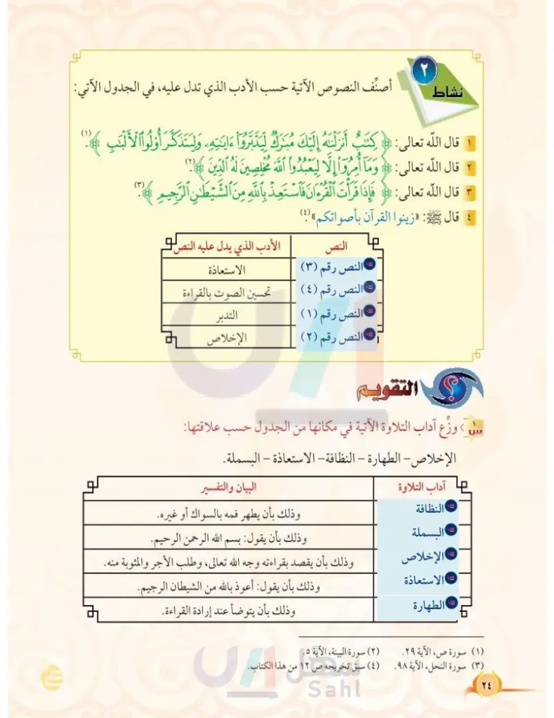 الدرس الرابع: آداب تلاوة القرآن الكريم