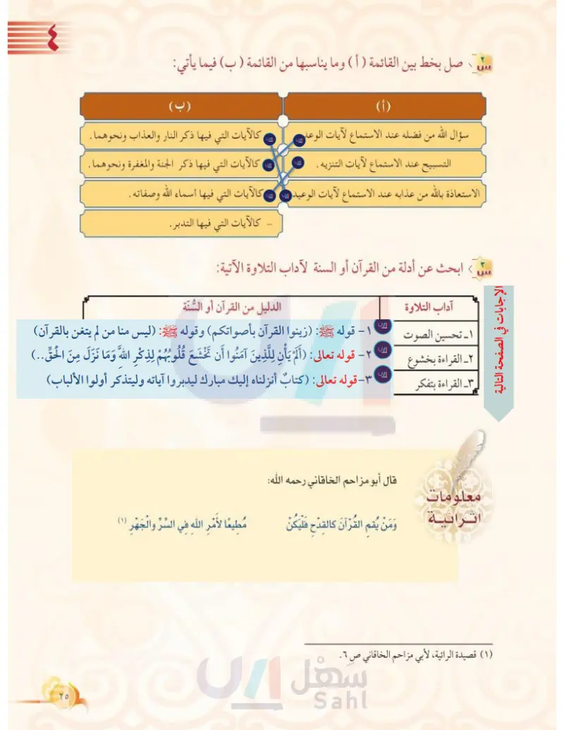 الدرس الرابع: آداب تلاوة القرآن الكريم