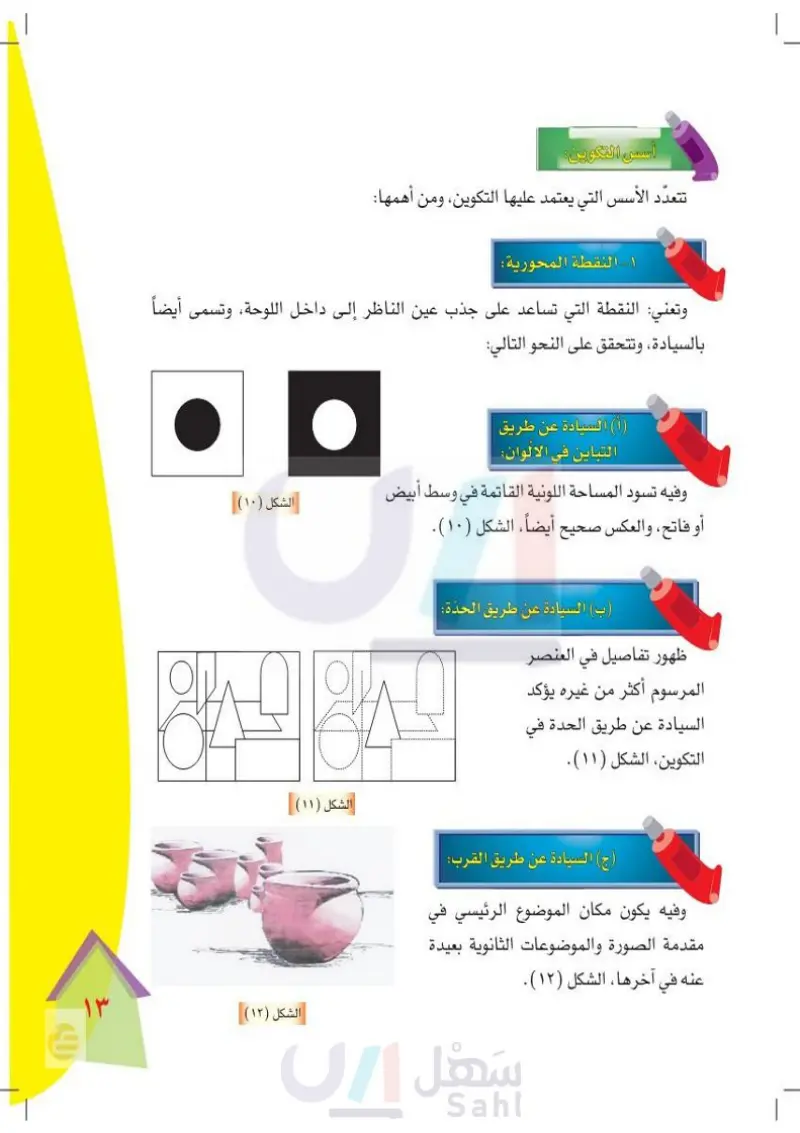 مبادئ التكوين الفني - التربية الفنية - رابع ابتدائي - المنهج السعودي