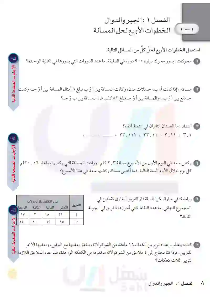 1-1 الخطوات الأربع لحل المسألة