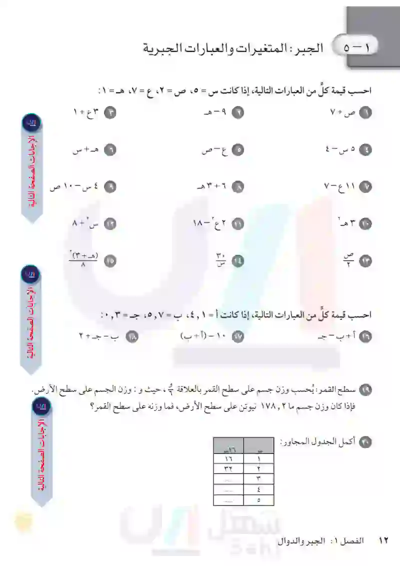 1-5 الجبر: المتغيرات والعبارات الجبرية