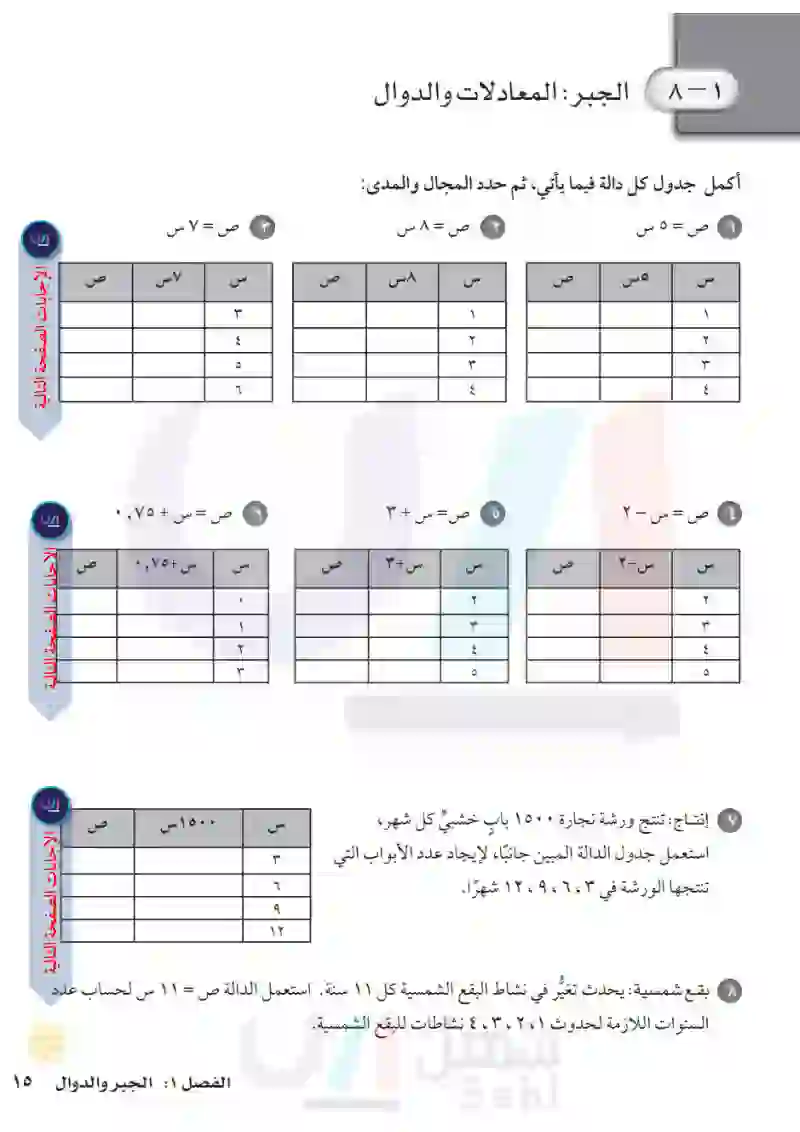 1-8 الجبر: المعادلات والدوال