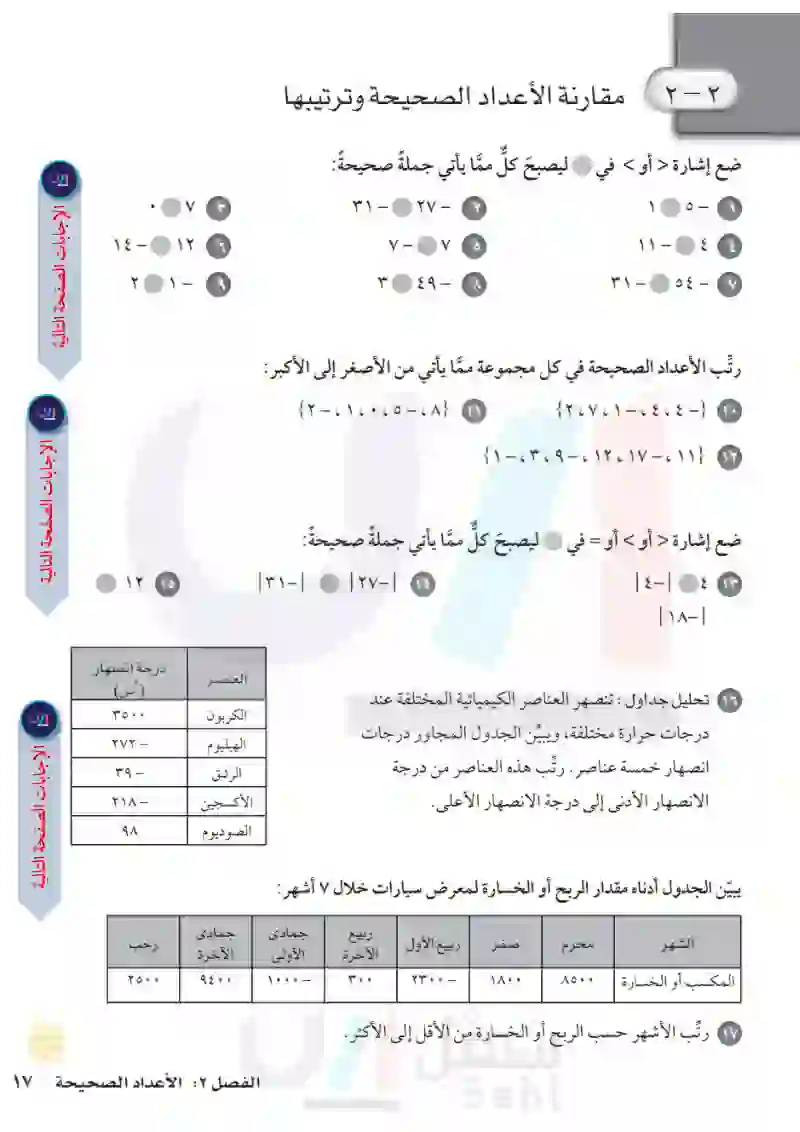 2-2 مقارنة الأعداد الصحيحة وترتيبها