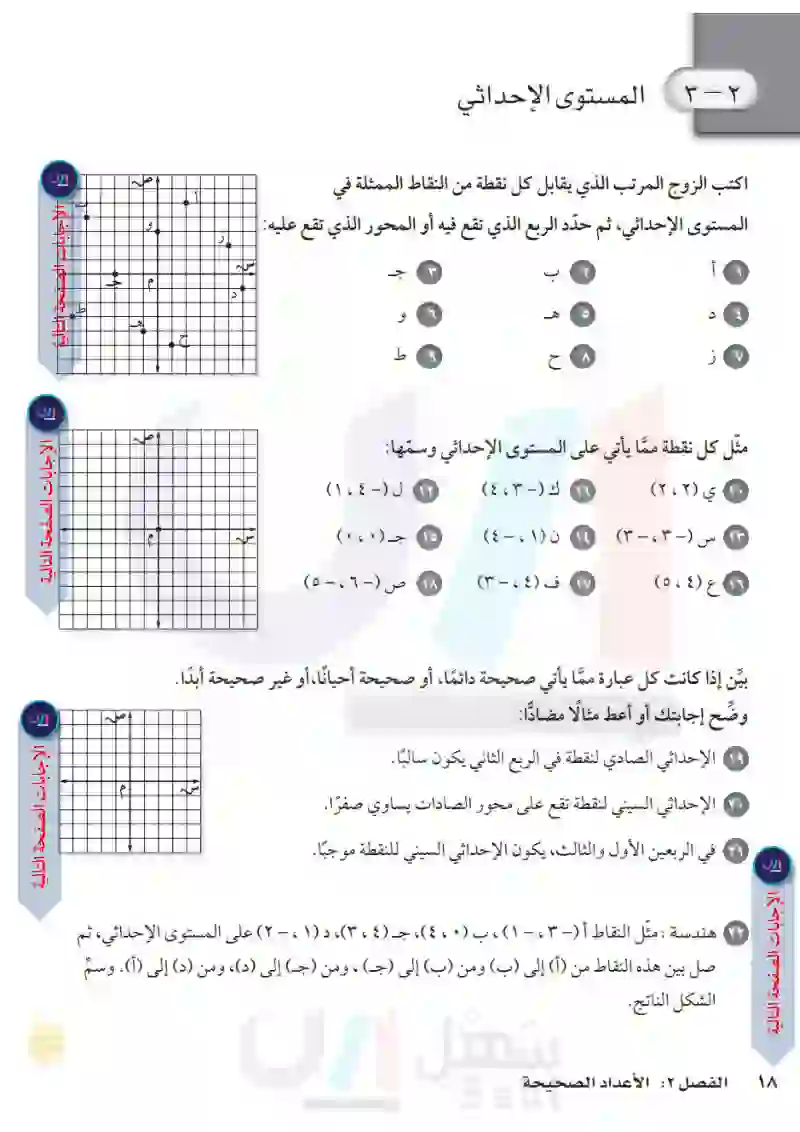 2-3 المستوى الإحداثي