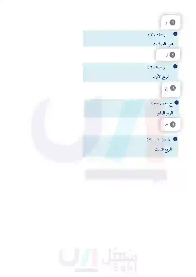 2-3 المستوى الإحداثي