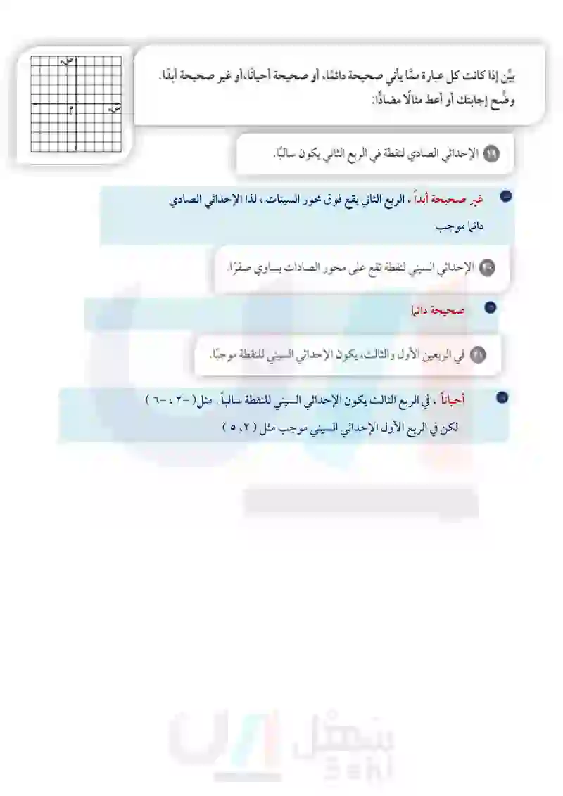 2-3 المستوى الإحداثي