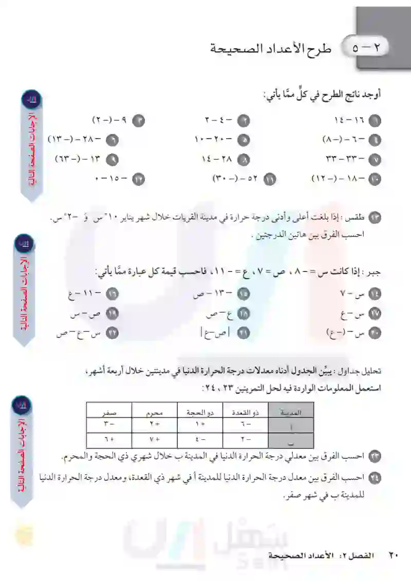 2-5 طرح الأعداد الصحيحة