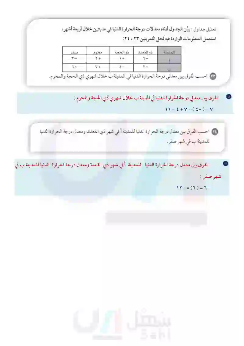 2-5 طرح الأعداد الصحيحة