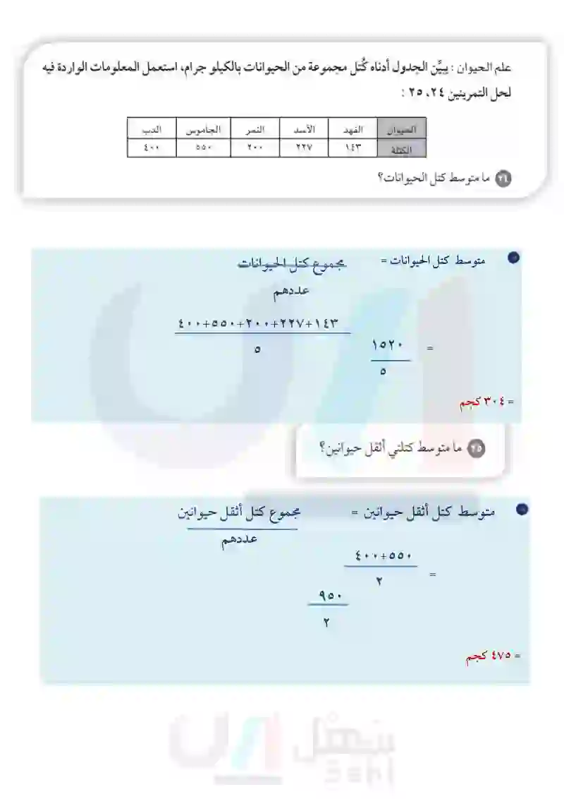 2-8 قسمة الأعداد الصحيحة