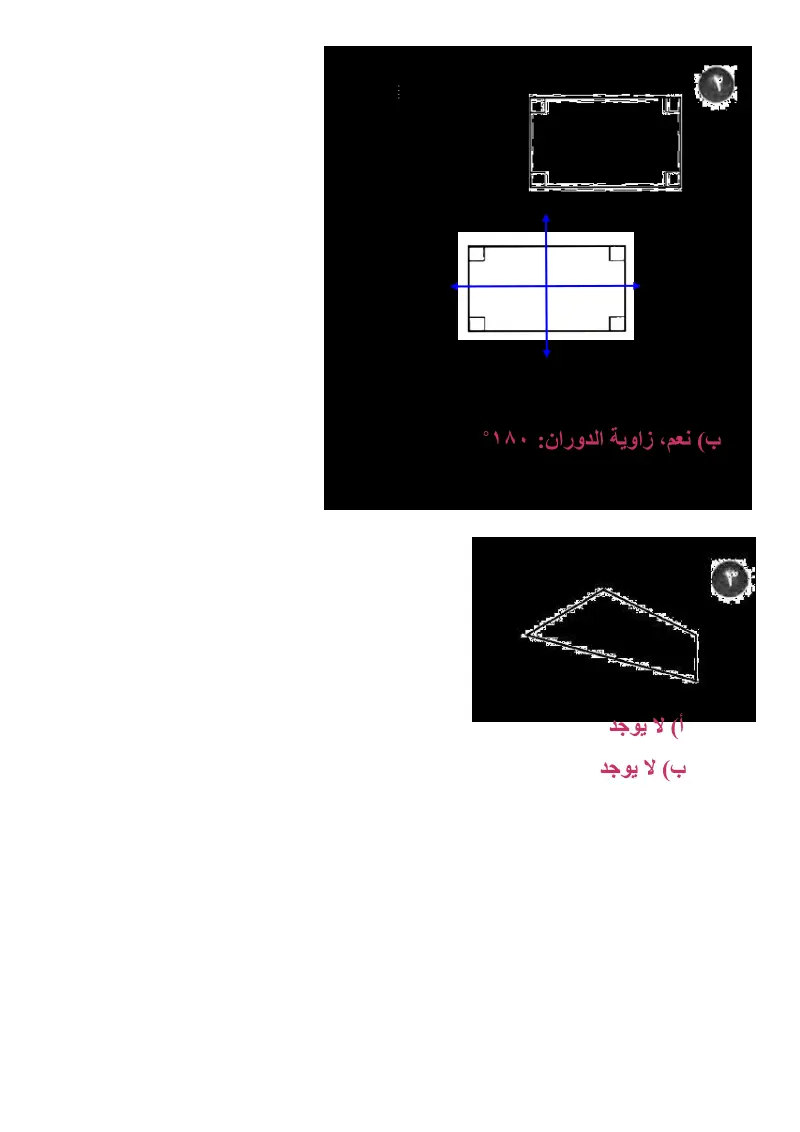 5-5 التماثل