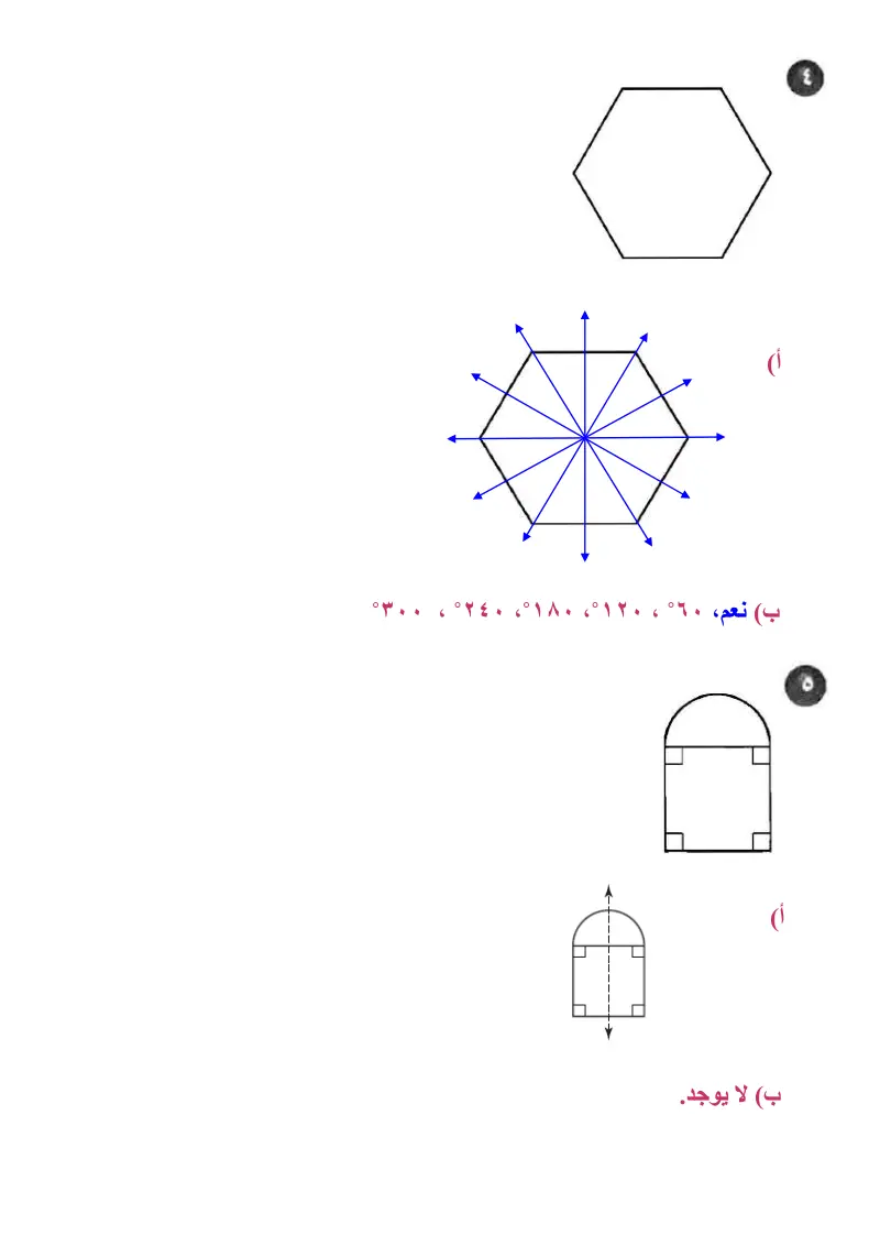 5-5 التماثل