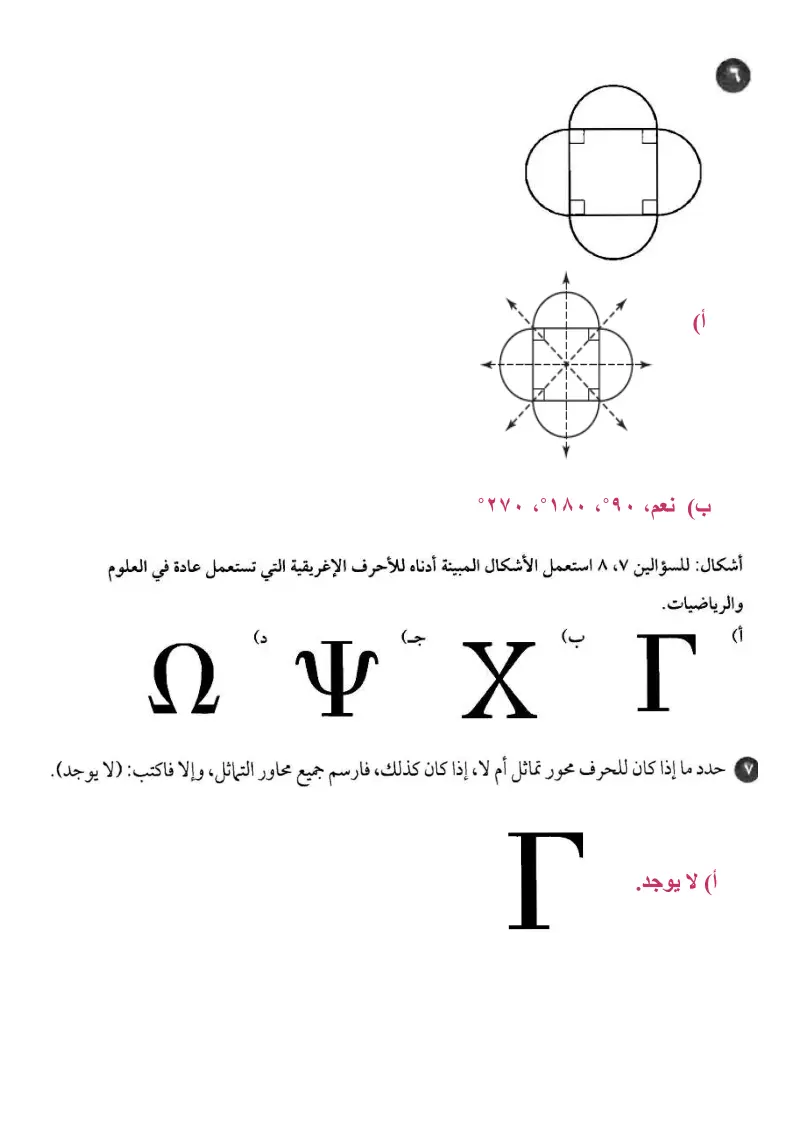 5-5 التماثل