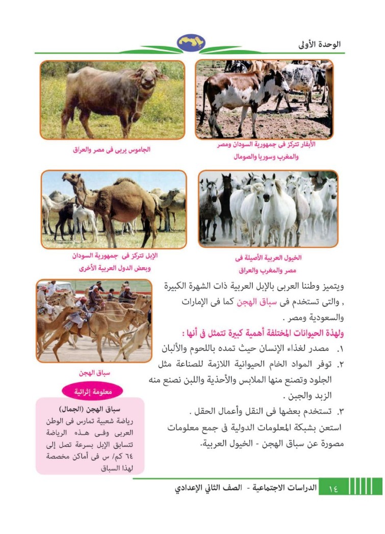 الدرس الثالث: الثروة الحيوانية والسمكية في وطننا العربي