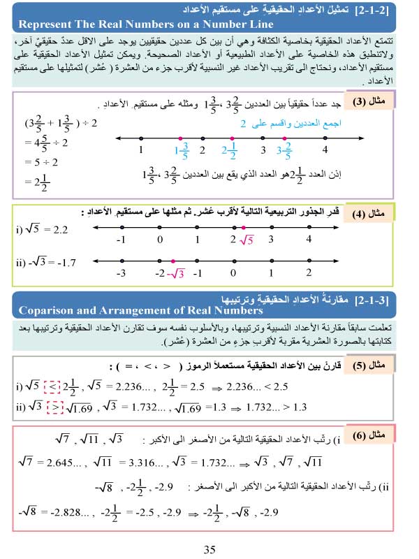 الدرس1-2: مفهوم الأعداد الحقيقية وتمثيلها على مستقيم الأعداد