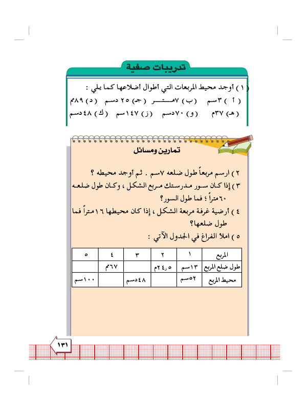 8:2 محيط الاشكال الهندسية