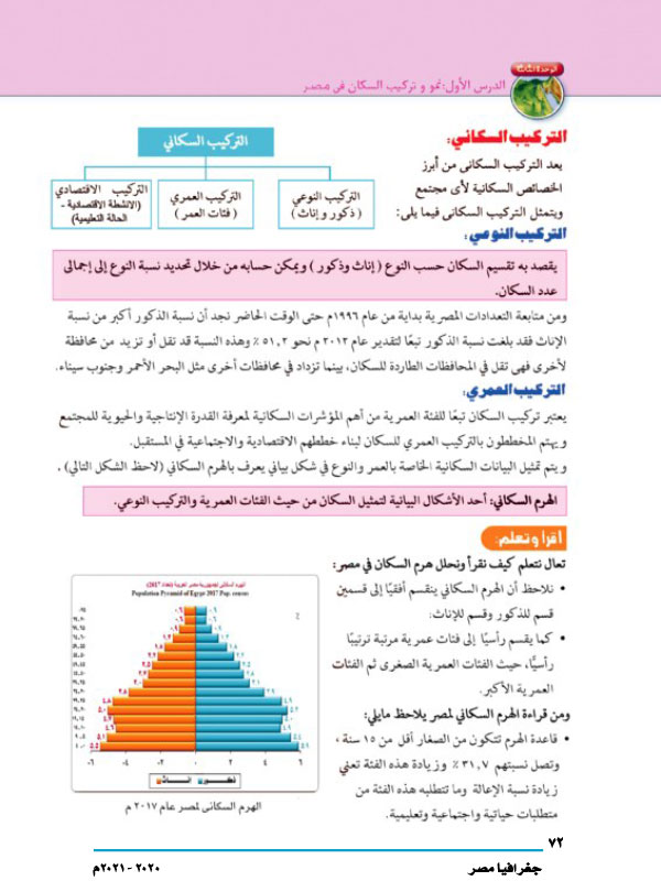 الدرس الأول: نمو وتركيب السكان في مصر