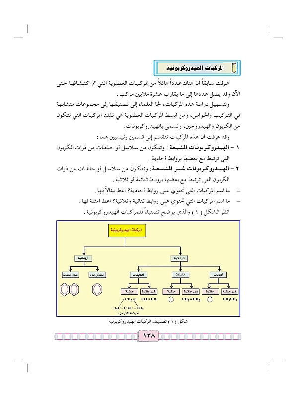 المركبات الهيدرو كربونية