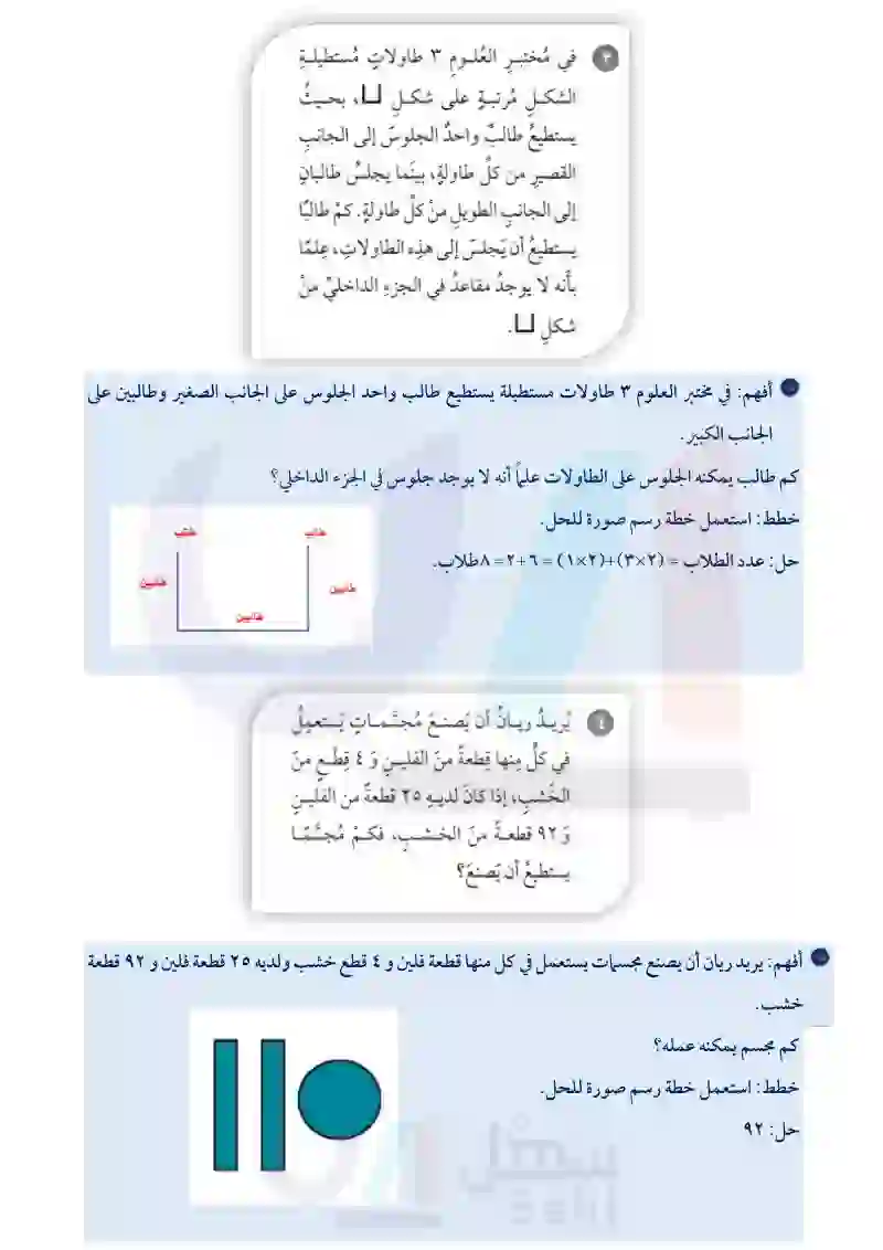 5-3خطة حل المسألة (رسم صورة)