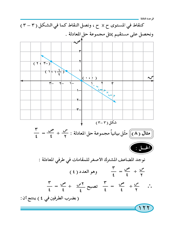 3-1 معادلة الدرجة الأولى ذات متغيرين