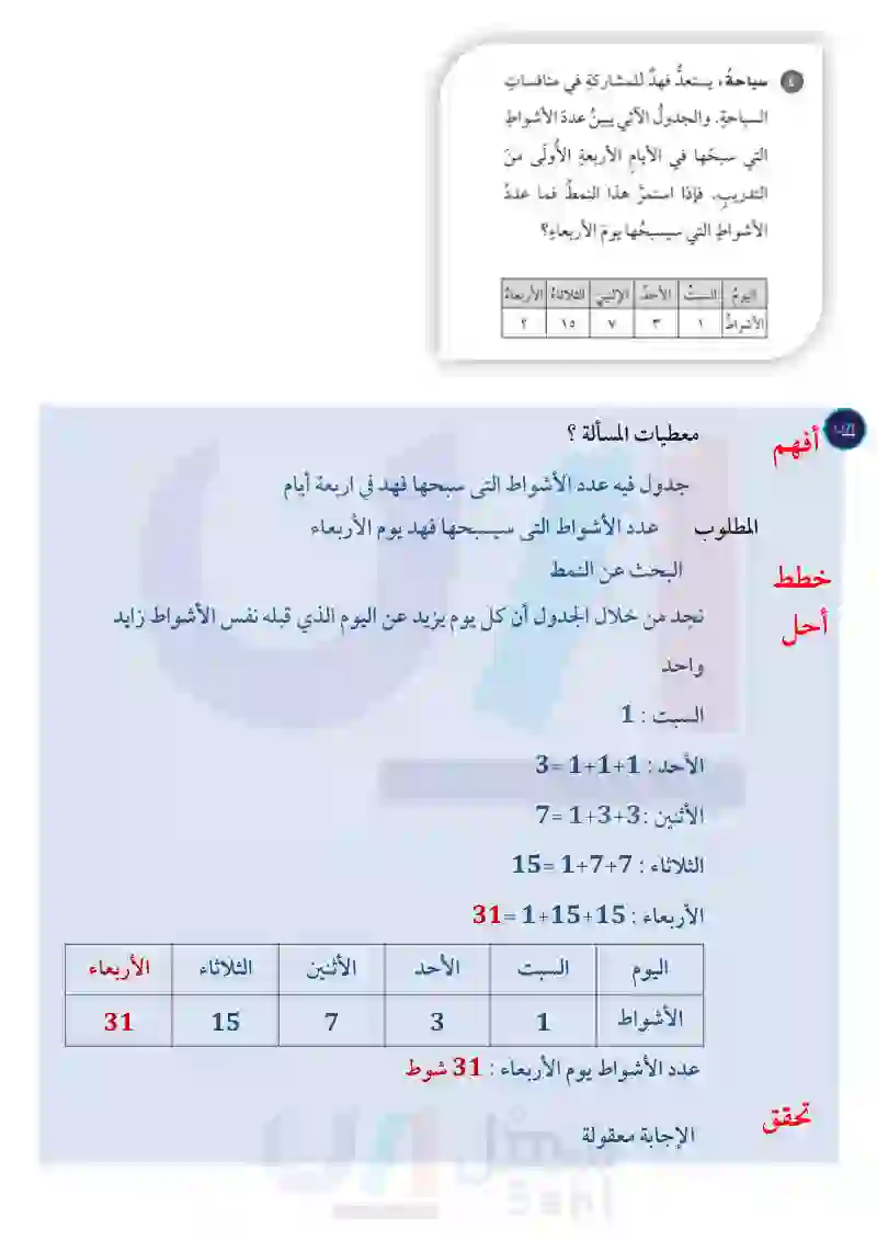 1-7 خطة حل المسألة (التخمين والتحقق)