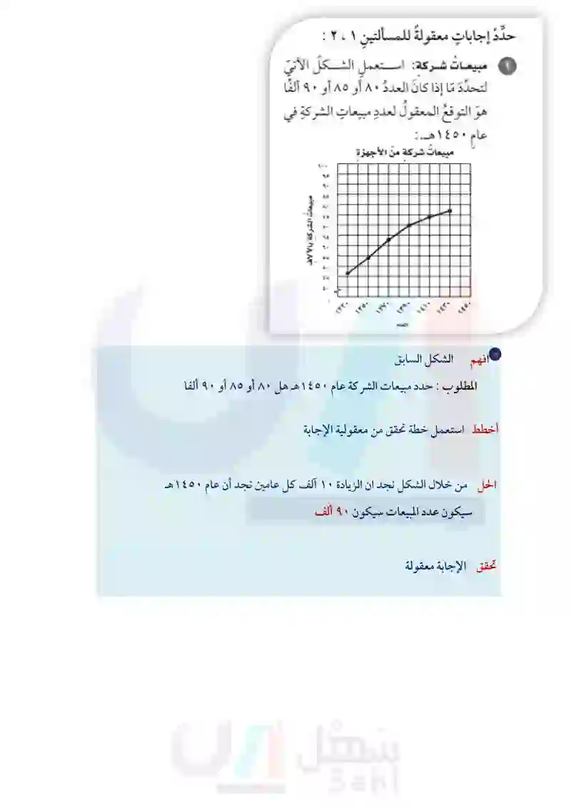 3-10 خطة حل المسألة (التحقق من معقولية الإجابة)