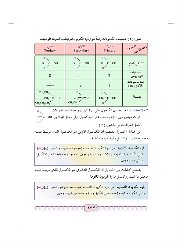 الكحولات الأليفاتية