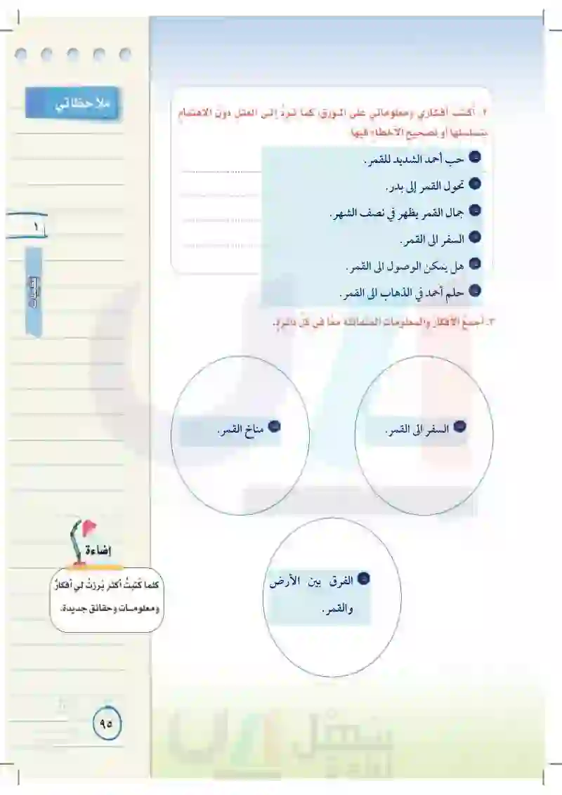 الأداء الكتابي: تخطيط كتابة الموضوع