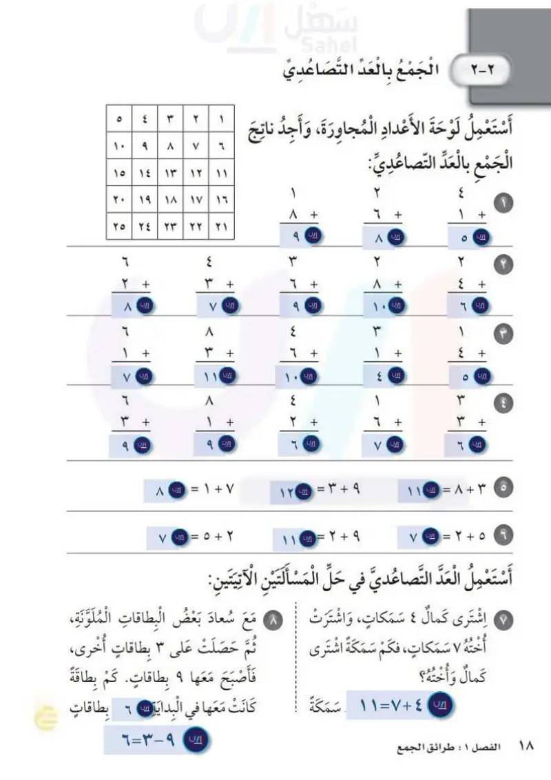 2-2 الجمع بالعد التصاعدي