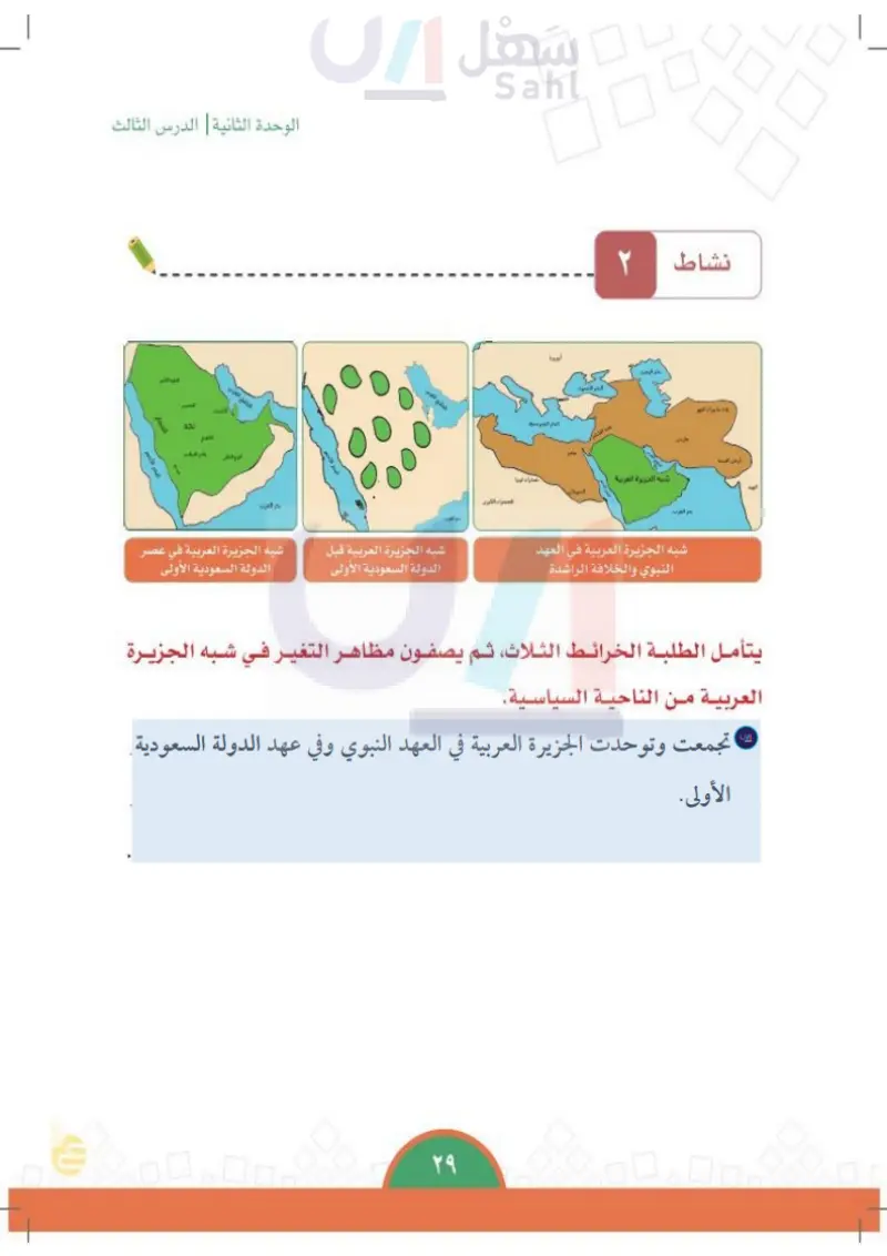 الدرس الثالث: شبه الجزيرة العربية قبل قيام الدولة السعودية الأولى