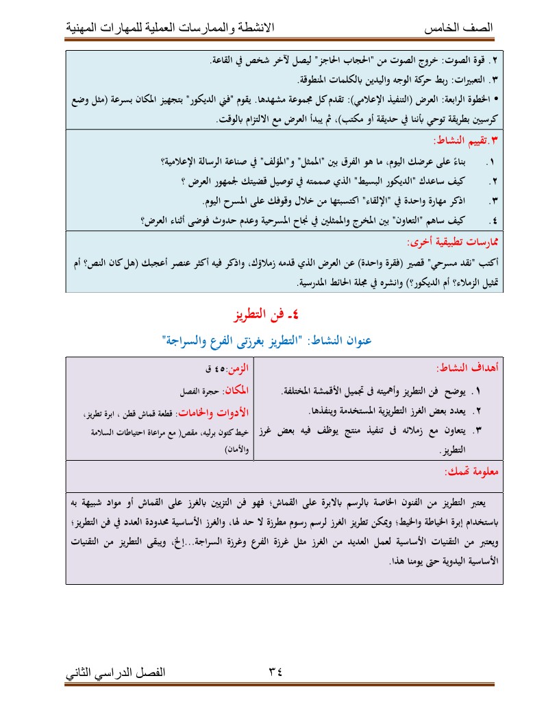 عناصر العرض المسرحي