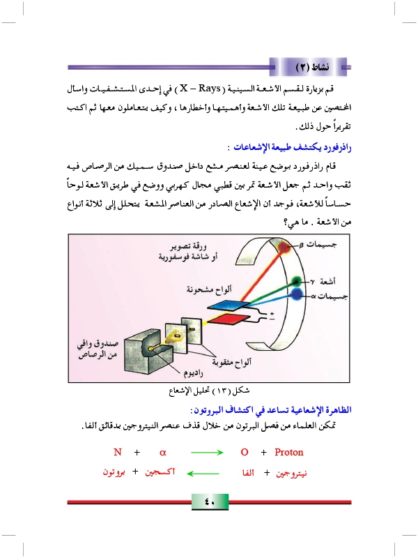 خواص اشعة القنال