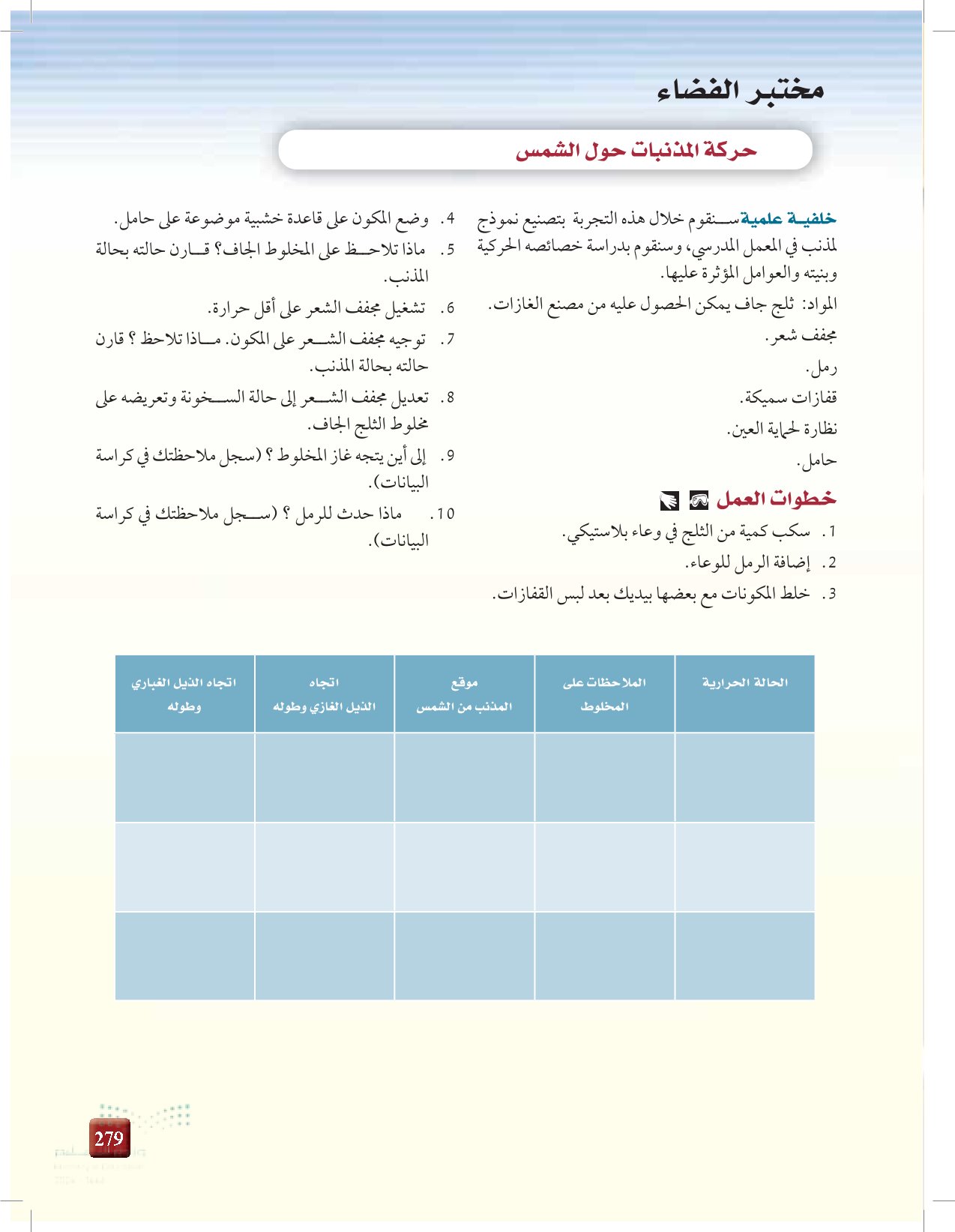 1-2: الكواكب الخارجية والأجرام الأخرى في نظامنا الشمي