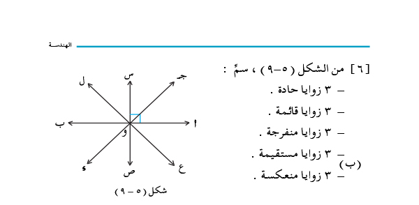 1-5 أنواع الزوايا