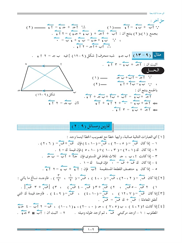 تمثيل العمليات على المتجهات هندسيا