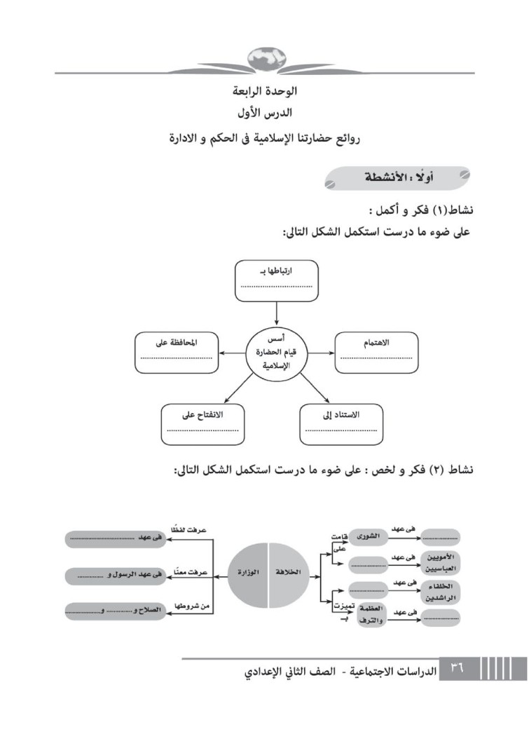 الدرس الأول: روائع حضارتنا الإسلامية في الحكم والإدارة