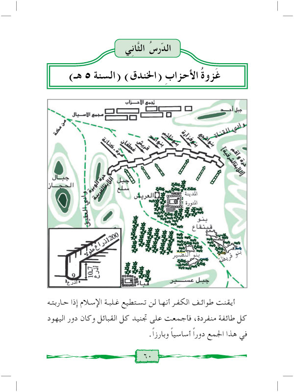الدرس الثاني: غزوة الأحزاب